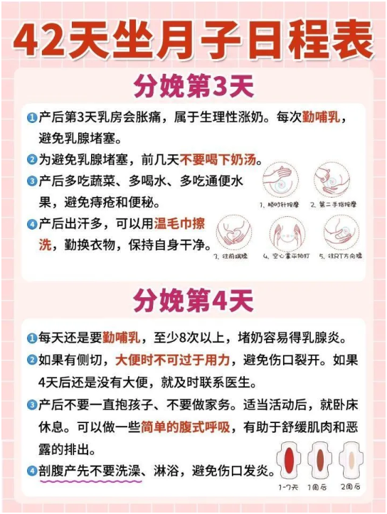 妈妈们要为自己收集这些产后护理问题！