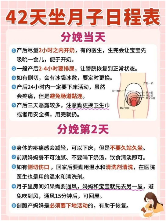 妈妈们要为自己收集这些产后护理问题！