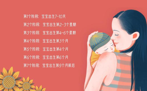 0-1岁宝宝长得特别快，多亏7次猛长期，如何捕捉猛长信号助力宝宝生长？