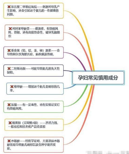 孕期补水面膜怎么选？