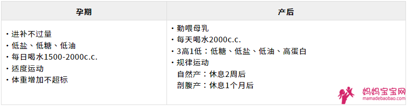 最经济的产后瘦身-母乳喂养