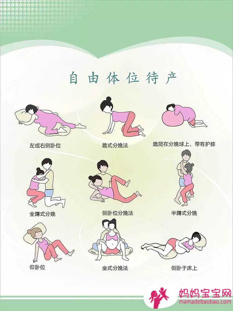 如何才能无侧切快速分娩？