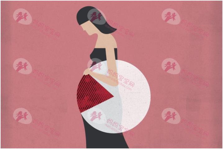做试管婴儿（IVF），这些“功课”一定要提前了解!