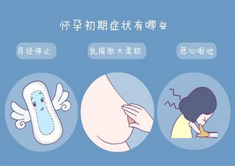怀孕初期症状有哪些:怀孕初期不只会孕吐频尿!怀孕初期可能遇到的「5道关