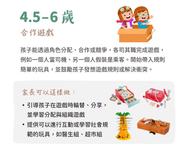 孩子总是不爱你买的玩具了解游戏行为发展阶段让你替孩子挑选出最合适的玩具