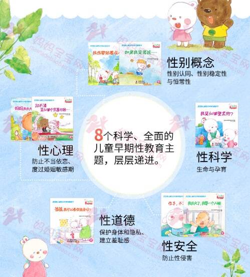 12本中文儿童性教育科普绘本（从小对孩子进行科学的性教育）
