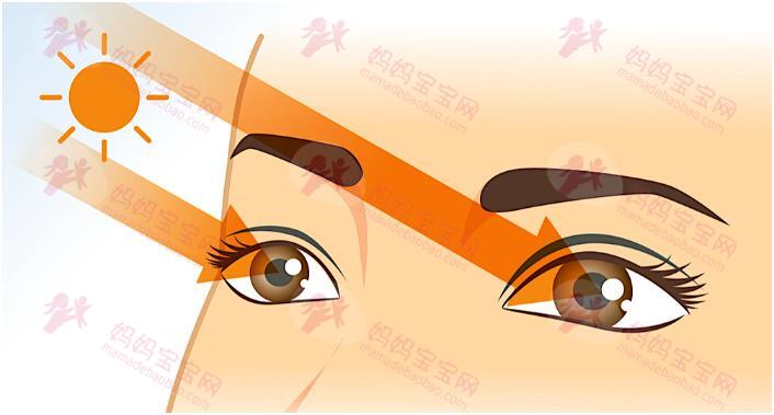 小心眼睛灼傷～常見的狀況與預防