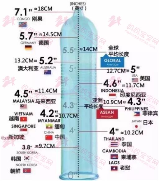 女生爱叫出声，和蘑菇头大小有关系吗？
