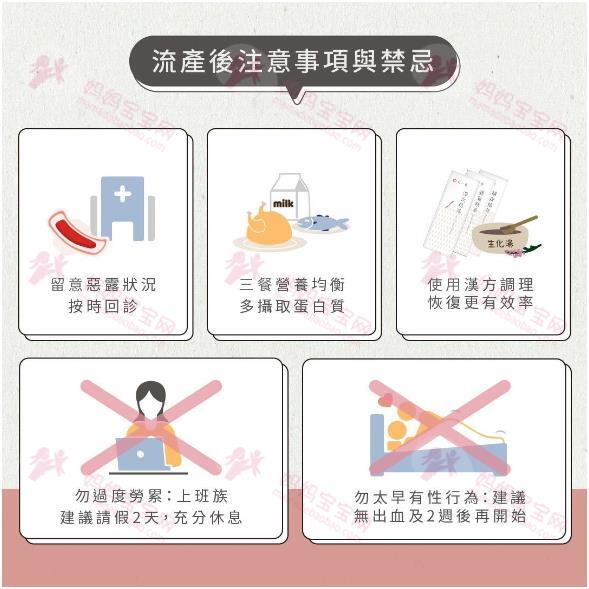 流产方式、费用、流产假、需要订小产餐吗？ 7个流产你需要知道的事