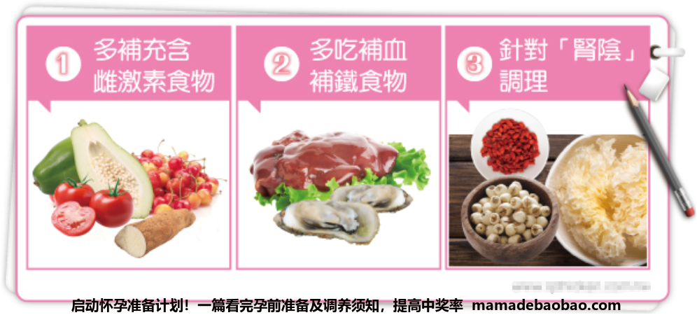 启动怀孕准备计划！一篇看完孕前准备及调养须知，提高中奖率