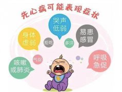 什么原因导致新生儿先天心脏病（遗传因素和成长环境）