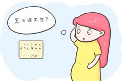 预产期超过42周有哪些危害（体内胎儿缺氧等）