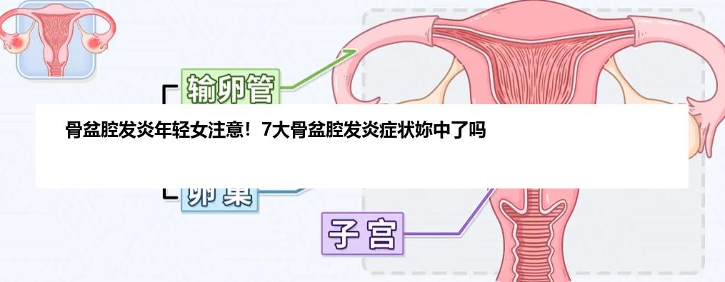 骨盆腔发炎年轻女注意！7大骨盆腔发炎症状妳中了吗