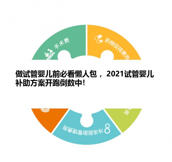 做试管婴儿前必看懒人包 ，2021试管婴儿补助方案开跑倒数中！