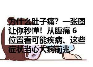 为什么肚子痛？一张图让你秒懂！从腹痛 6 位置看可能疾病、这些症状当心大病前兆
