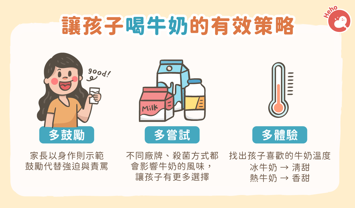 我家小孩不敢喝牛奶怎么办！学童爱不释手的巧克力牛奶到底健不健康
