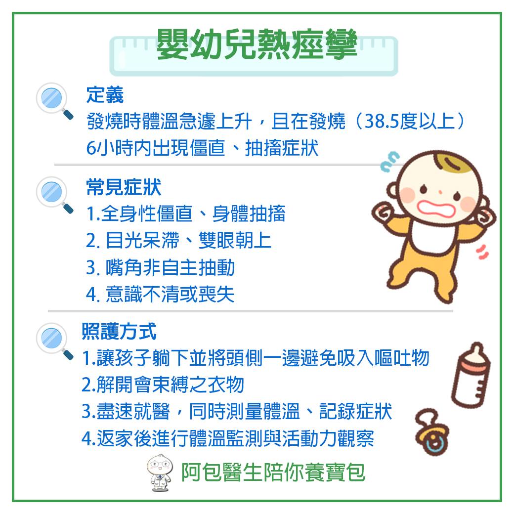 宝宝热痉挛该怎么办？儿科医师曝4大常见症状与照护