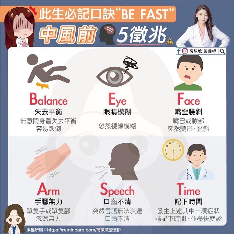 不要以为年轻人不会中风、不要觉得有心血管疾病的老人才要注意!