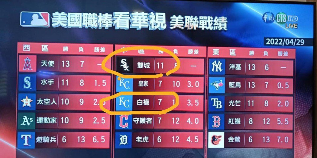 华视四度出包观众傻眼!P站惩处结果火速出炉