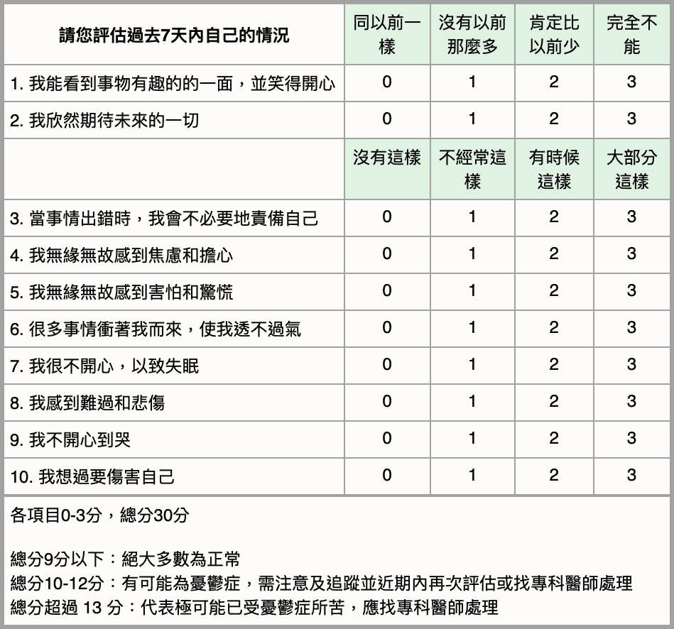 婆媳关系难解！好婆婆帮忙做月子、家事做到手破皮，媳妇却产后忧郁大爆发！