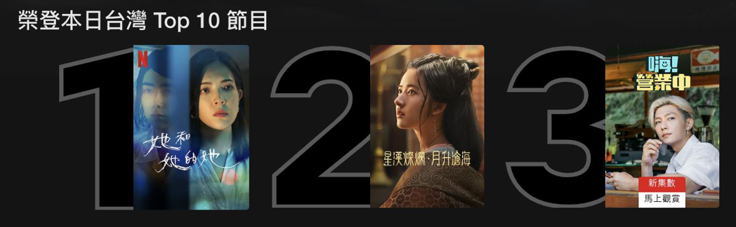 吴慷仁硬上太变态网喊「拳头硬了」导演气炸边剪边骂