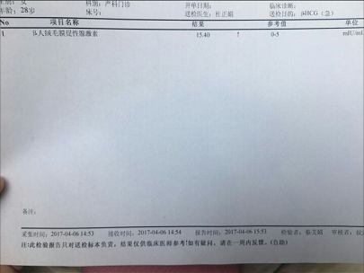 月经不规律不排卵，分享我最终好孕的4个经验