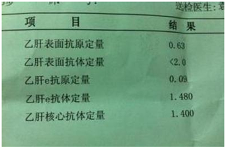 乙肝五项对照表参考值 乙肝五项对照表怎么看