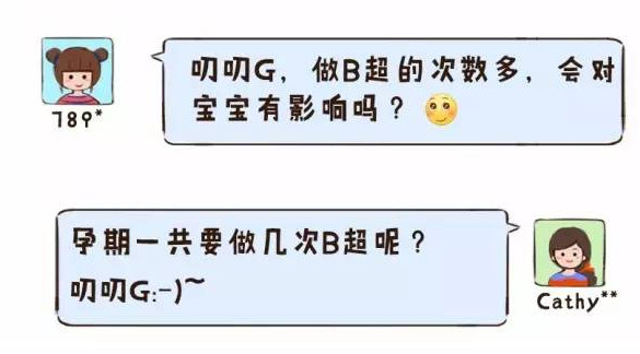 孕期B超何其多,每次都是在查什么?