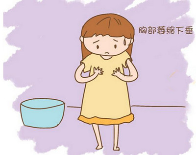 产后如何快速丰胸 可以使下垂的胸部自然变大