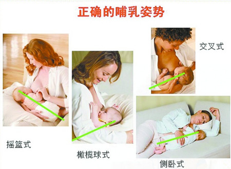 生完孩子怎么丰胸 快速打造自然美胸
