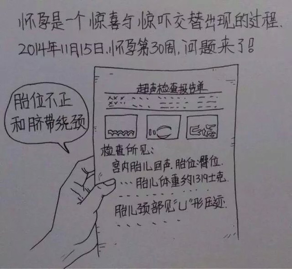 一个男人用漫画描绘了老婆从怀孕到生产的所有细节,超真实超感人。这组漫画最近传遍网络,小编分享在此,与各位读者共享这份感动,献给天下所有的父母,你们都会体会这份辛苦,也献给一位孩子刚刚降生的父亲。