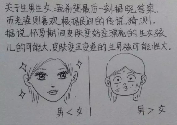一个男人用漫画描绘了老婆从怀孕到生产的所有细节,超真实超感人。这组漫画最近传遍网络,小编分享在此,与各位读者共享这份感动,献给天下所有的父母,你们都会体会这份辛苦,也献给一位孩子刚刚降生的父亲。