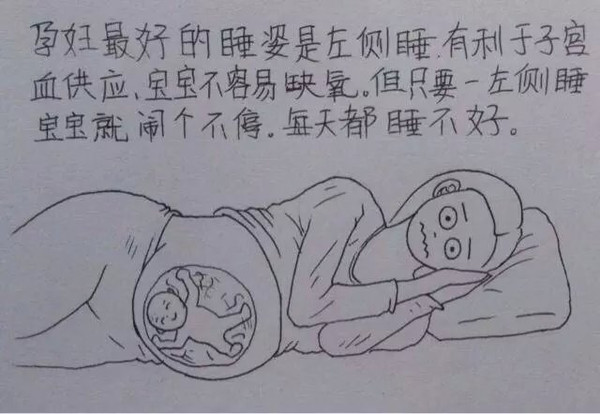 一个男人用漫画描绘了老婆从怀孕到生产的所有细节,超真实超感人。这组漫画最近传遍网络,小编分享在此,与各位读者共享这份感动,献给天下所有的父母,你们都会体会这份辛苦,也献给一位孩子刚刚降生的父亲。