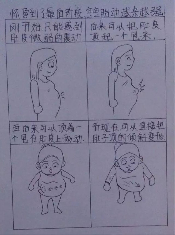 一个男人用漫画描绘了老婆从怀孕到生产的所有细节,超真实超感人。这组漫画最近传遍网络,小编分享在此,与各位读者共享这份感动,献给天下所有的父母,你们都会体会这份辛苦,也献给一位孩子刚刚降生的父亲。