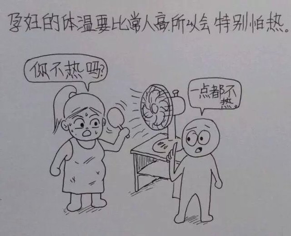 一个男人用漫画描绘了老婆从怀孕到生产的所有细节,超真实超感人。这组漫画最近传遍网络,小编分享在此,与各位读者共享这份感动,献给天下所有的父母,你们都会体会这份辛苦,也献给一位孩子刚刚降生的父亲。