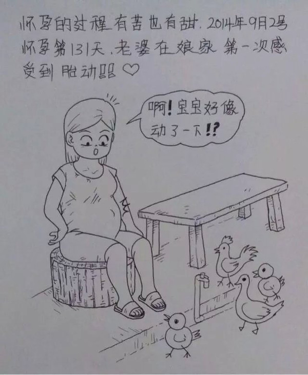 一个男人用漫画描绘了老婆从怀孕到生产的所有细节,超真实超感人。这组漫画最近传遍网络,小编分享在此,与各位读者共享这份感动,献给天下所有的父母,你们都会体会这份辛苦,也献给一位孩子刚刚降生的父亲。