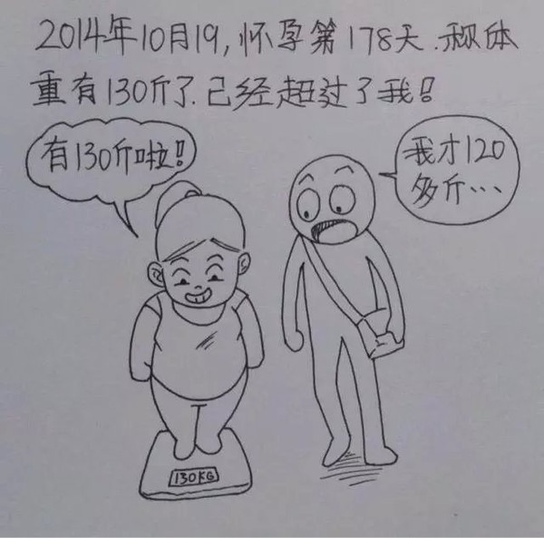 一个男人用漫画描绘了老婆从怀孕到生产的所有细节,超真实超感人。这组漫画最近传遍网络,小编分享在此,与各位读者共享这份感动,献给天下所有的父母,你们都会体会这份辛苦,也献给一位孩子刚刚降生的父亲。