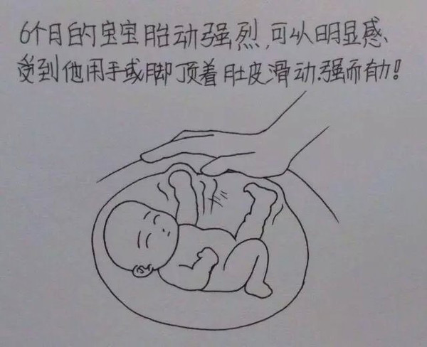 一个男人用漫画描绘了老婆从怀孕到生产的所有细节,超真实超感人。这组漫画最近传遍网络,小编分享在此,与各位读者共享这份感动,献给天下所有的父母,你们都会体会这份辛苦,也献给一位孩子刚刚降生的父亲。