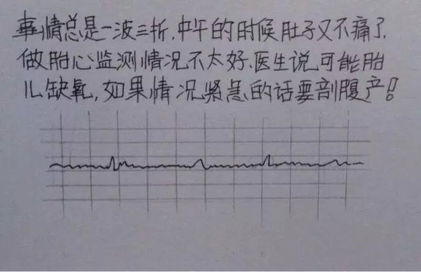 一个男人用漫画描绘了老婆从怀孕到生产的所有细节,超真实超感人。这组漫画最近传遍网络,小编分享在此,与各位读者共享这份感动,献给天下所有的父母,你们都会体会这份辛苦,也献给一位孩子刚刚降生的父亲。