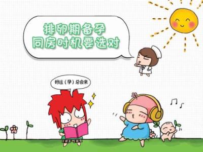排卵期最佳的受孕时间