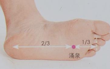 发烧搓哪个部位退烧快:宝宝安全的退烧方法