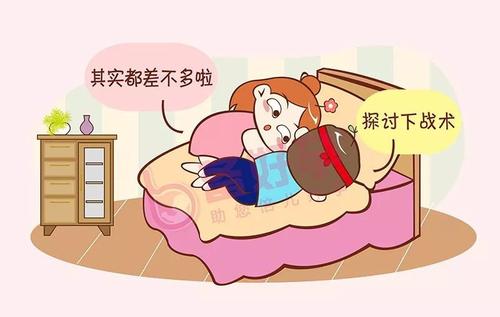 如何提高受孕概率？同房时在屁股下面垫枕头有用吗