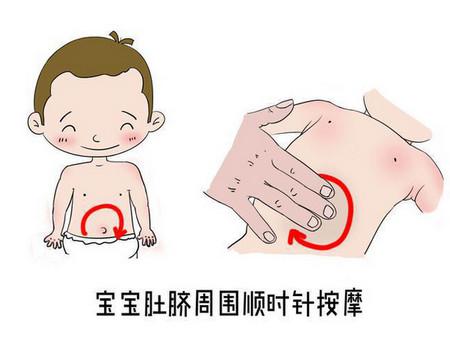 该如何通过推拿来缓解宝宝便秘？