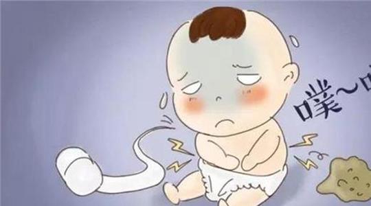 小儿肠胃炎和阑尾炎的区别
