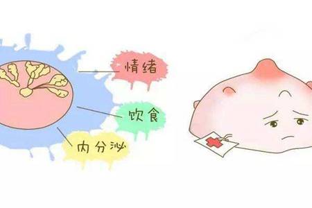 乳腺增生的症状 乳腺增生的两大危害