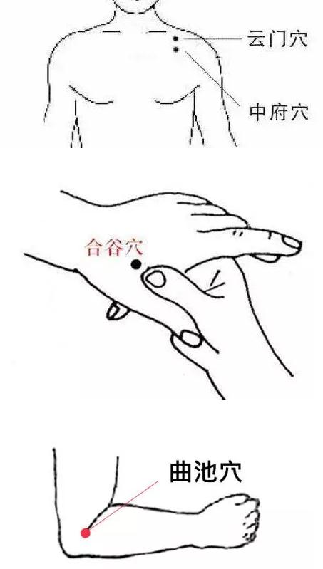 顺产怎么按摩下奶 顺产怎么按摩下奶