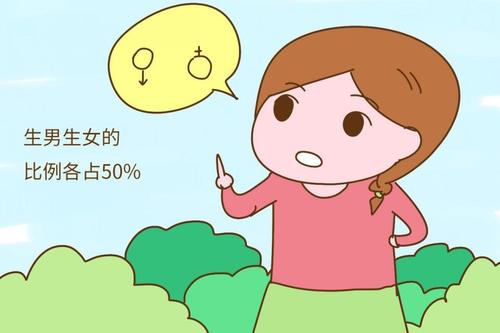 生男孩的最佳受孕时间2021